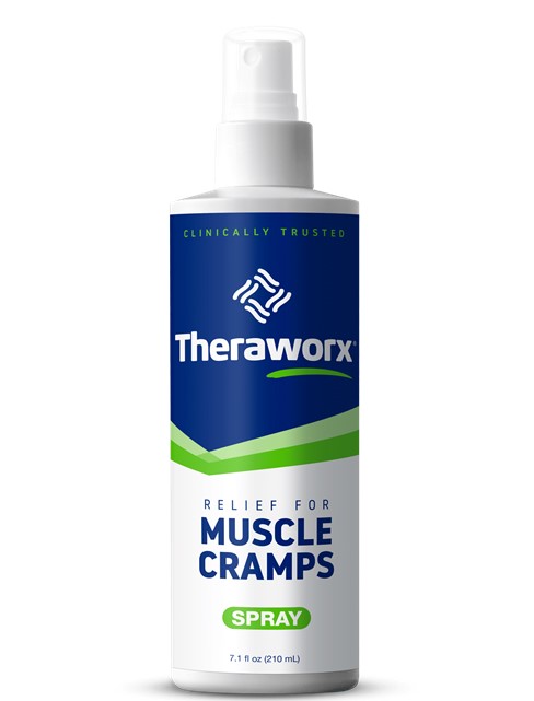 Theraworx Muscle Cramp Spray 7.1oz 1Ct