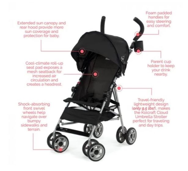 Kolcraft Cloud Lightweight Umbrella Stroller with Large Sun Canopy 1Ct