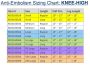 Medline EMS Knee-Hi Anti-Embolism Stocking XL Regular 1Pr MDS160684H by Medline