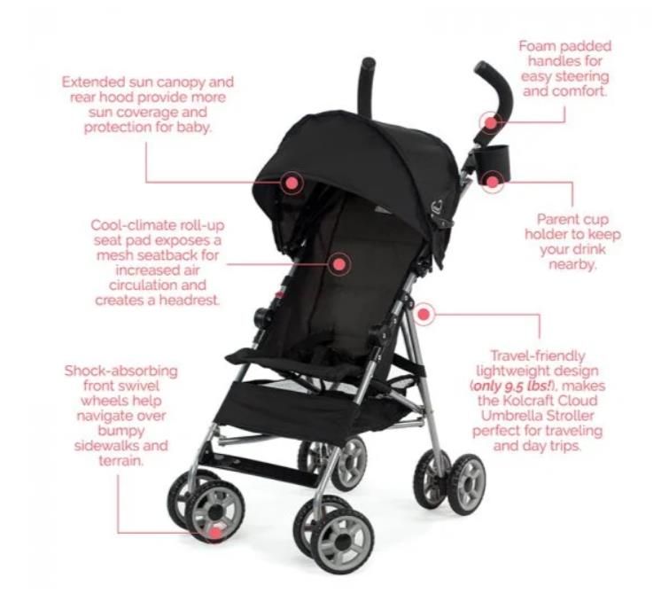 Kolcraft Cloud Lightweight Umbrella Stroller with Large Sun Canopy 1Ct
