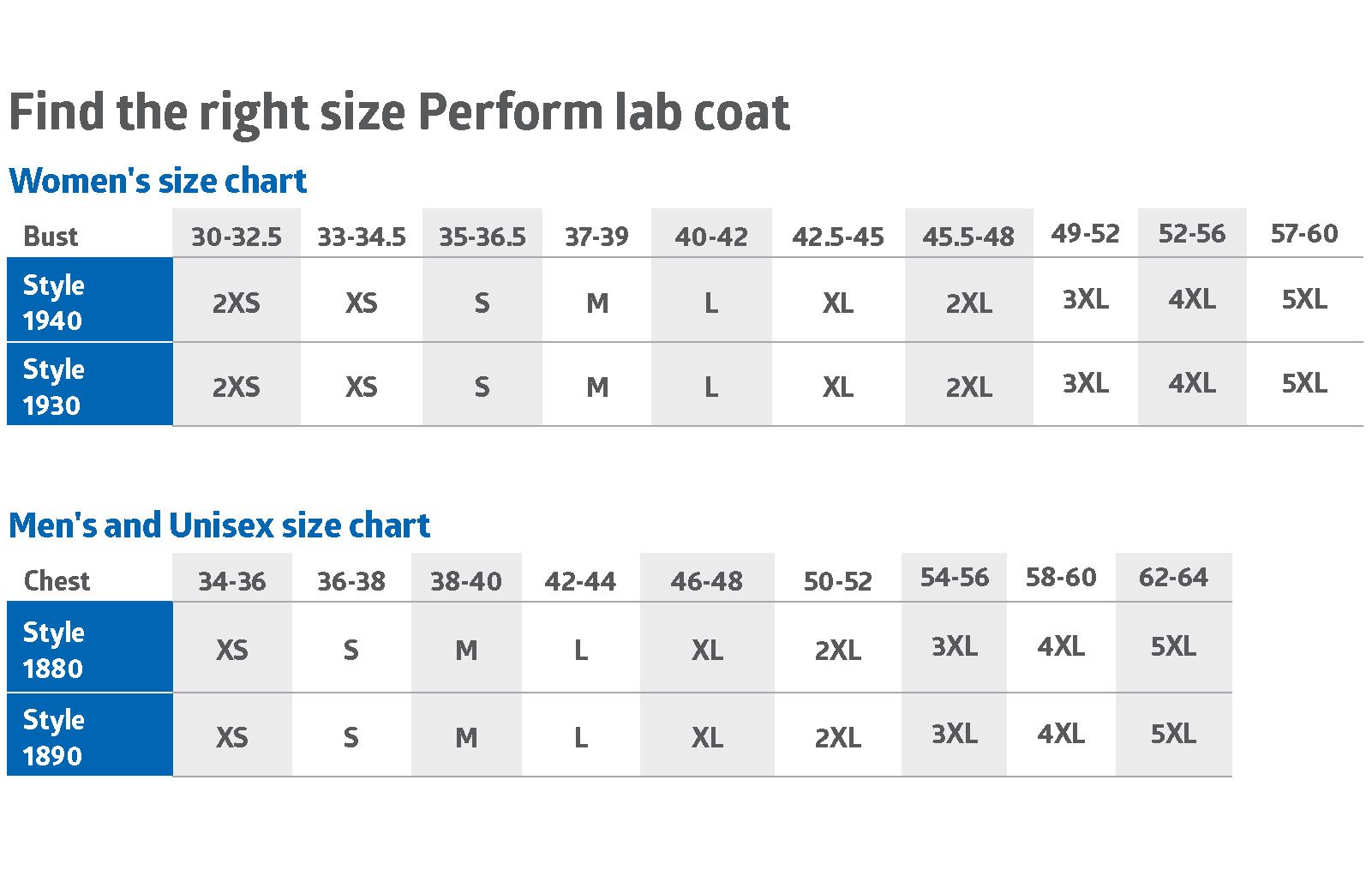 Medline Unisex Consultation Lab Coat - Shop All