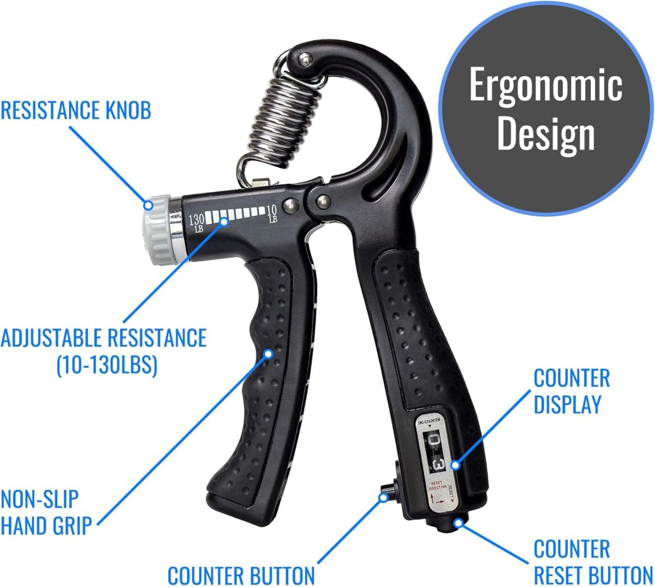 HealthSmart Compact Hand Exercise Grip Strengtheners Adjustable 1Ct
