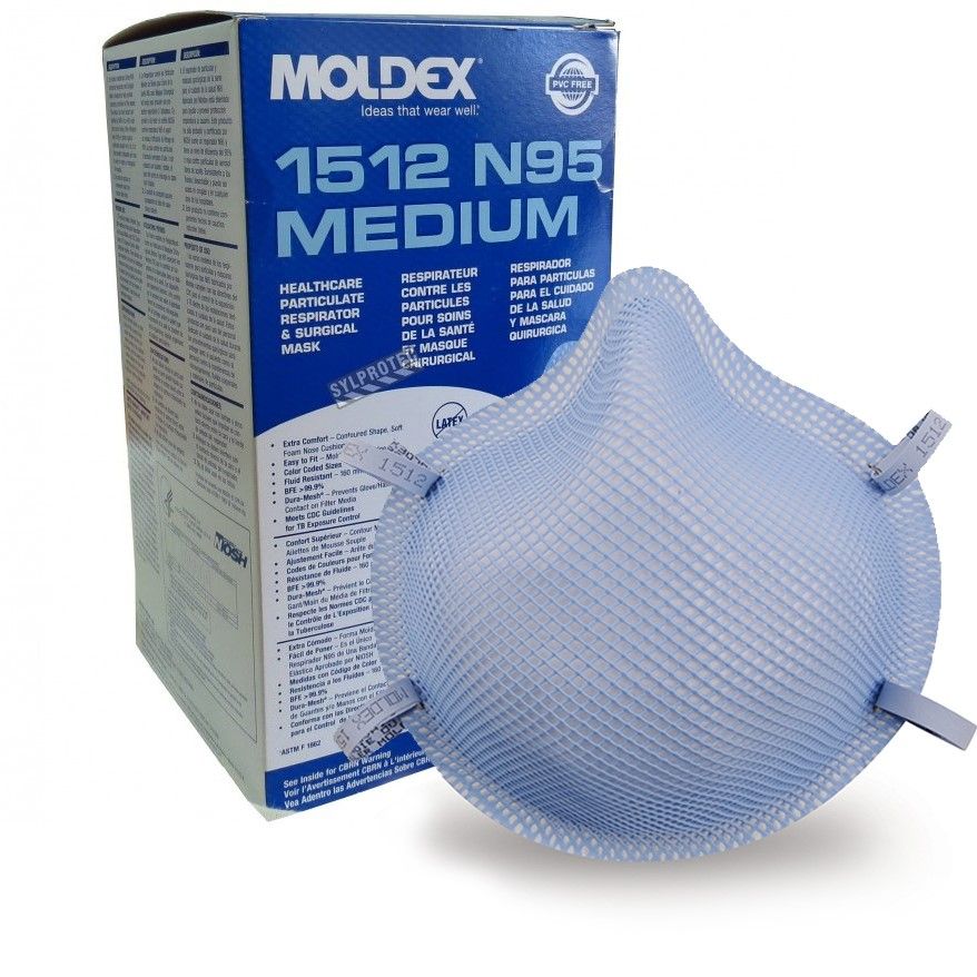 Moldex 1500 Series N95 Respirator Surgical Mask M 20Ct