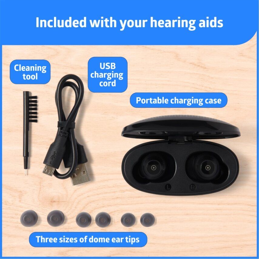 Medline Rechargeable InEar OTC Hearing Aids 1Pr