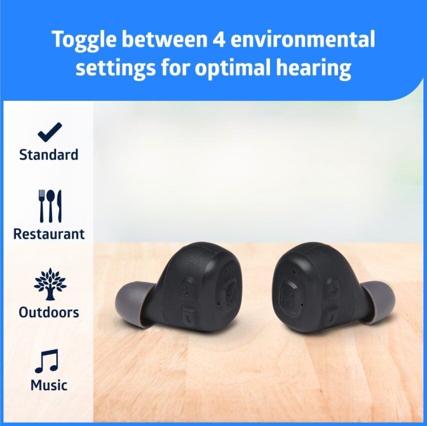 Medline Rechargeable InEar OTC Hearing Aids with Bluetooth 1Pr
