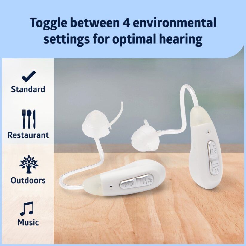 Medline Rechargeable BehindEar OTC Hearing Aids 1Pr