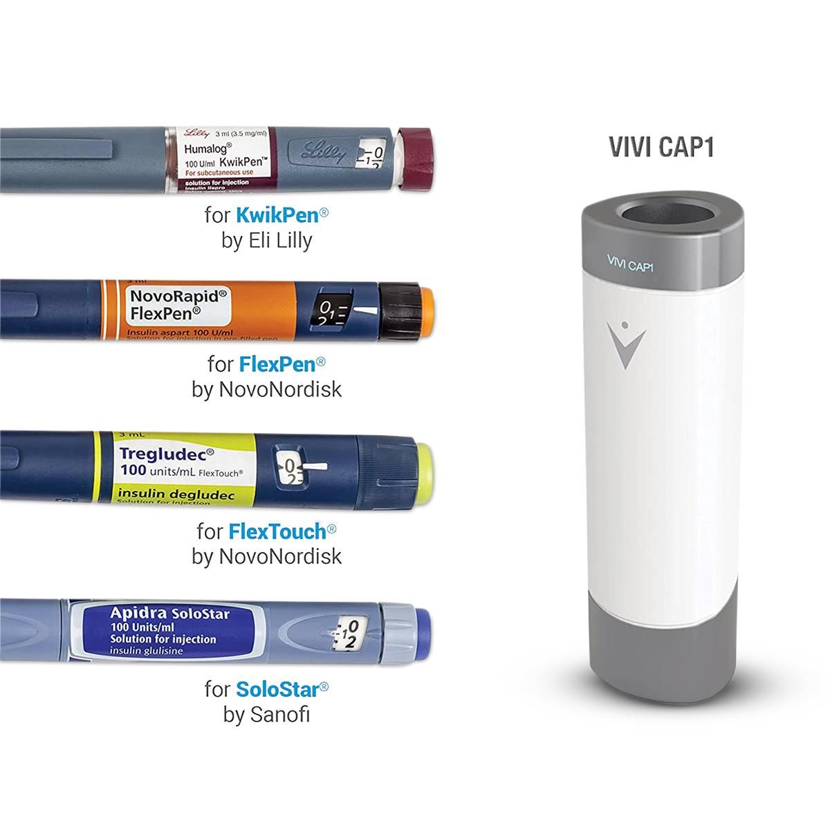 VIVI Cap Insulin Cooler and Temperature Shield