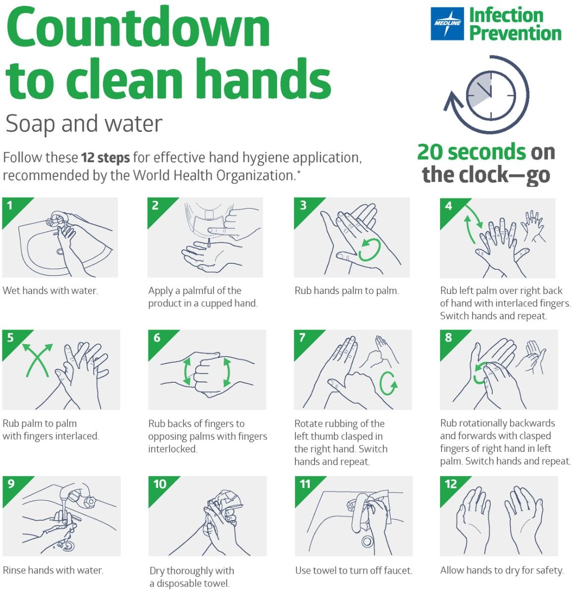 Medline Spectrum Antibacterial Liquid Hand Soap Shop All