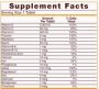 GeriCare Multivitamin with Mineral Tablet 100Ct OTC053101 by Geri-care Pharmaceuticals