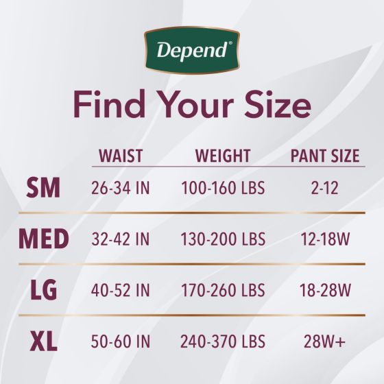 Depend silhouette underwear for women