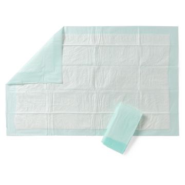 Medline FitRight Underpad Moderate Absorbency 23x36 15Ct