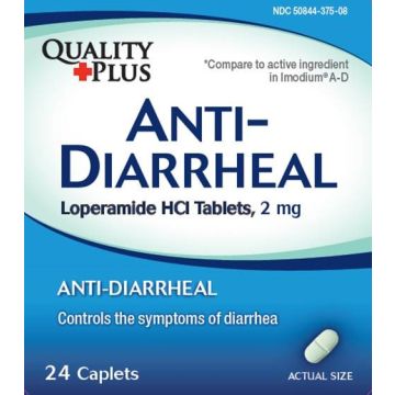 Quality Plus Anti-Diarrheal Loperamide Caplet 2mg 24Ct