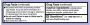 Plan B One-Step Emergency Contraceptive Tablet 1Ct OTC016288 by Teva Pharmaceuticals Usa