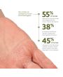 Restore Exam Gloves maxOat+ Nitrile Textured Fingertips S 250Ct OAT6801H by Medline