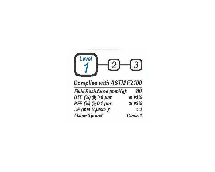 Anti-Fog Surgical Mask with Tape 50Ct