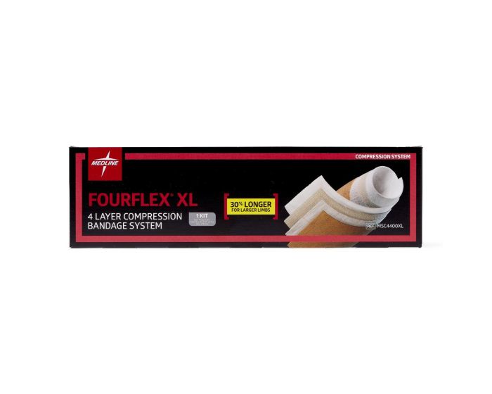 Fourflex Multilayer Compression System | Medline at Home