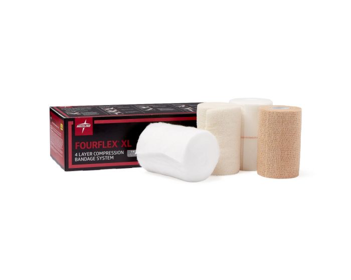 Fourflex Multilayer Compression System | Medline at Home