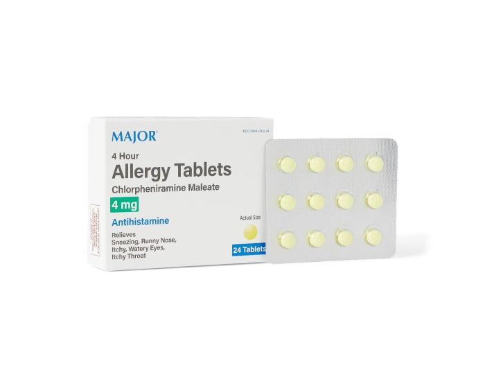 Allergy Relief Antihistamine Tablets 4mg 24Ct
