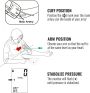 HealthSmart Digital Premium Blood Pressure Monitor with Automatic Upper Arm Cuff 1Ct MBH4655001 by Healthsmart International
