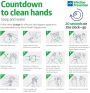 Dial Professional Antimicrobial Liquid Hand Soap 16oz 1Ct ARD80790H by Dial Corporation