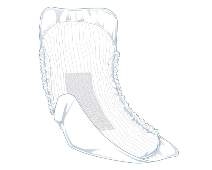 Medline FitRight Extra Incontinence Liner 13x30 20Ct