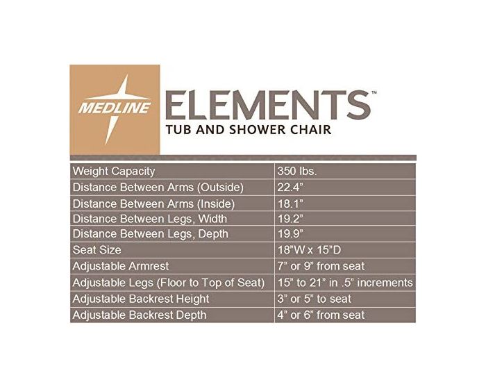 Medline Elements Shower Chair with Back Microban 1Ct