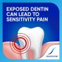 Sensodyne Extra Whitening Toothpaste 0.8oz 1Ct GSK08434GH by Glaxo Smithkline Plc