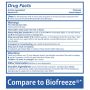 Medline ActivICE Topical Pain Reliever 4oz Spray 1Ct MDSAICESPRYH by Medline