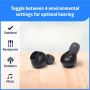 Medline Rechargeable In-Ear OTC Hearing Aids 1Ct MDSHEARAIDBK1 by Medline