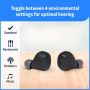Medline Rechargeable In-Ear OTC Hearing Aids with Bluetooth 1Ct MDSHEARAIDBK2 by Medline