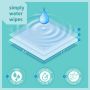 Mom & Baby simply water Baby Wipes 60Ct SWW720H by Medline