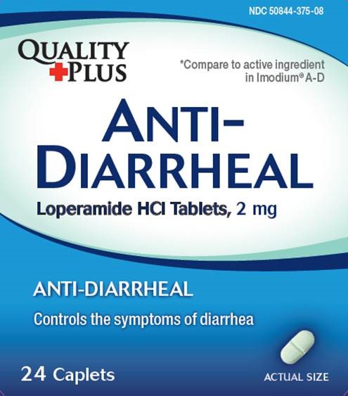 Quality Plus Anti-Diarrheal Loperamide Caplet 2mg 24Ct