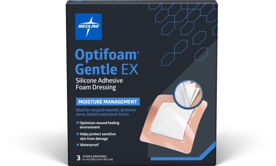 Optifoam Gentle EX Silicone-Faced Foam Dressing 4x4 3Ct
