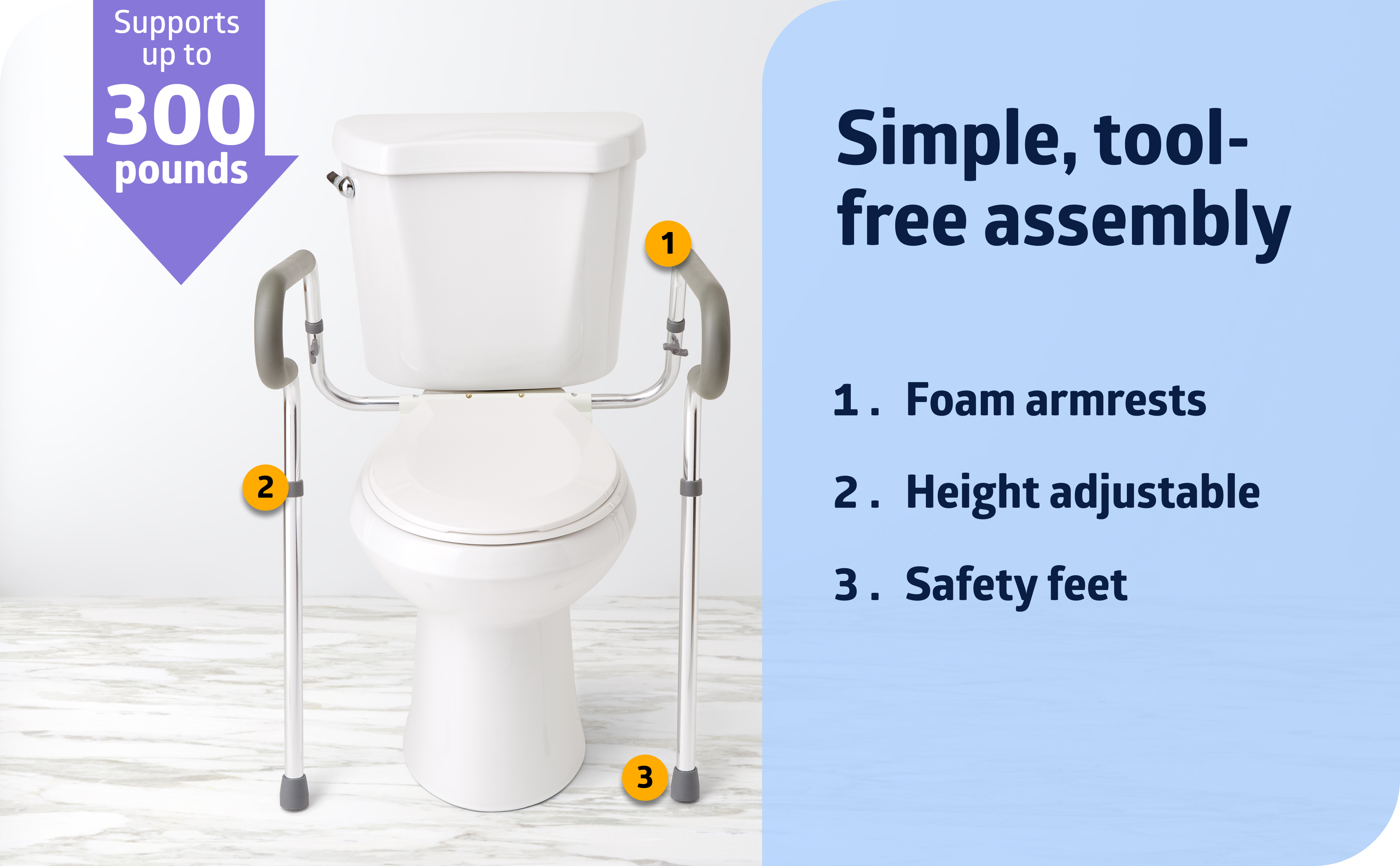 Medline Guardian Toilet Safety Rails 2Ct